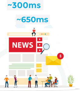 kontakt z reklamą przy planowaniu mediaplanu
