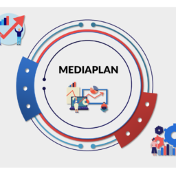 mediaplan w badaniach reklamy prasowej