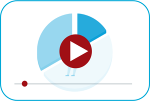 raport czytelnictwo pism