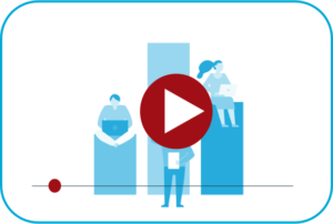 skomplikowana grupa celowa