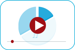 eyetracking w reklamie