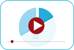 raport przechodzenie między raportami