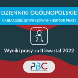 dzienniki II kwartał 2022