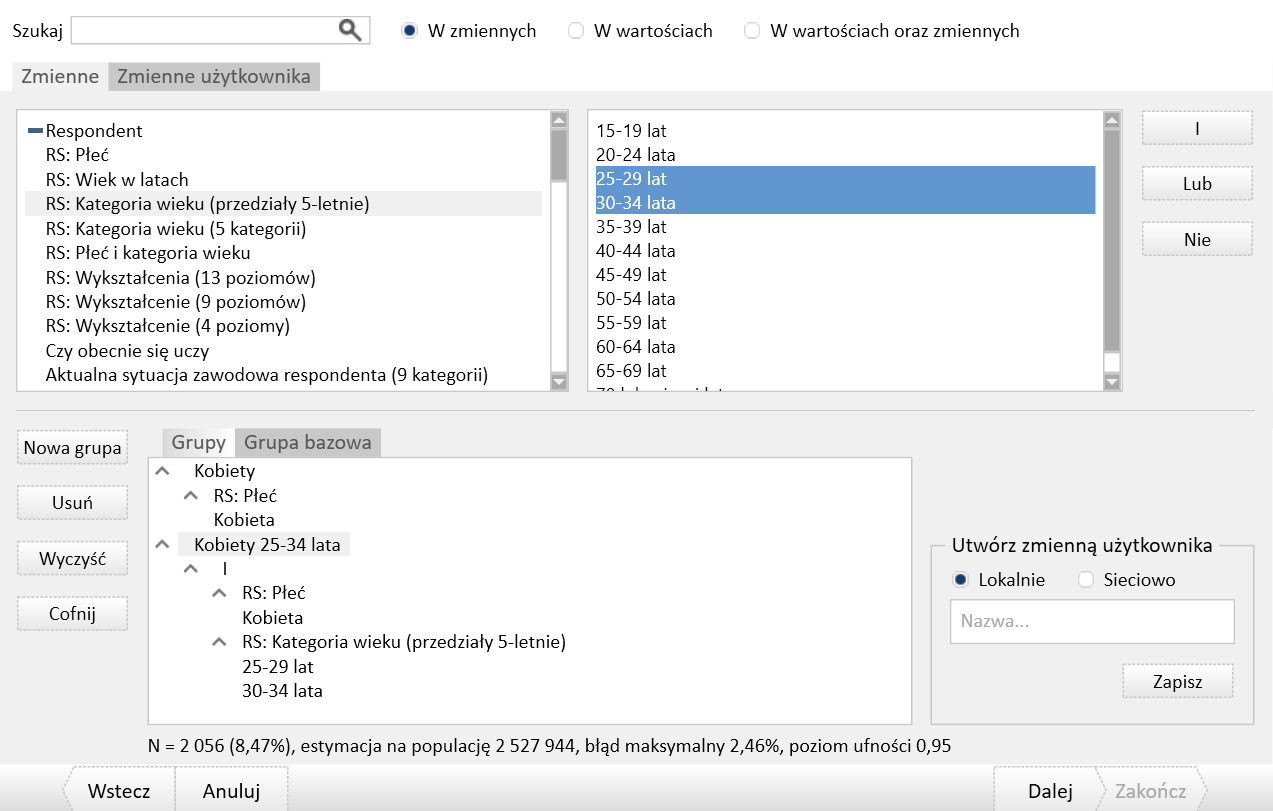 grupy celowe w prasie szczegółowy raport