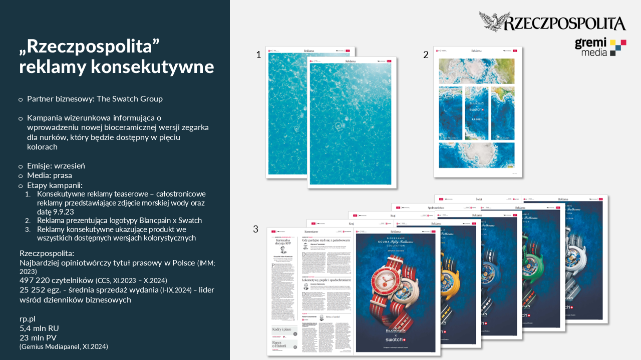 reklama prasowa w dzienniku rzeczpospolita