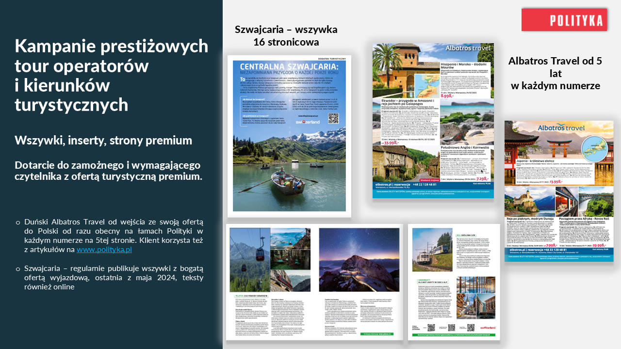 kampanie reklamowe agencij turystycznych premium w magazynie polityka