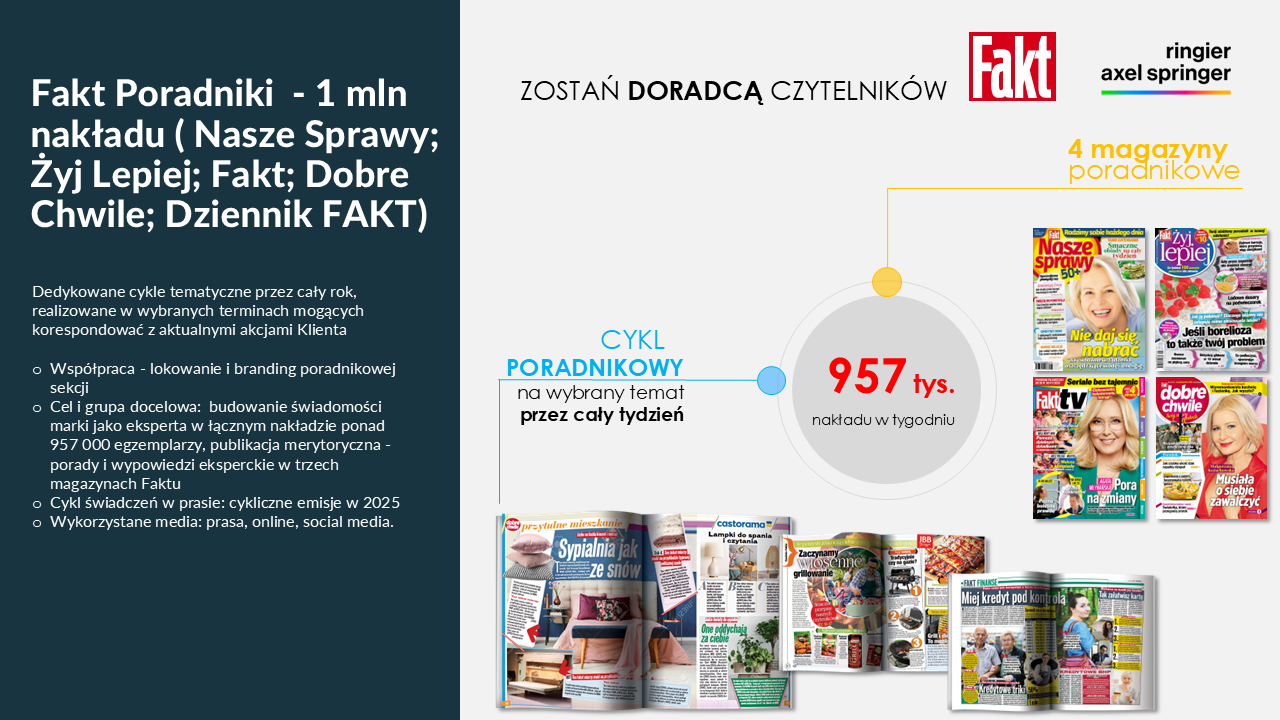 poradniki prasowe dla czytelników faktu