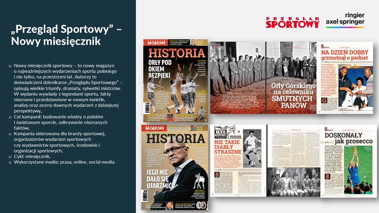 przegląd sportowy nowa kampania prasowa