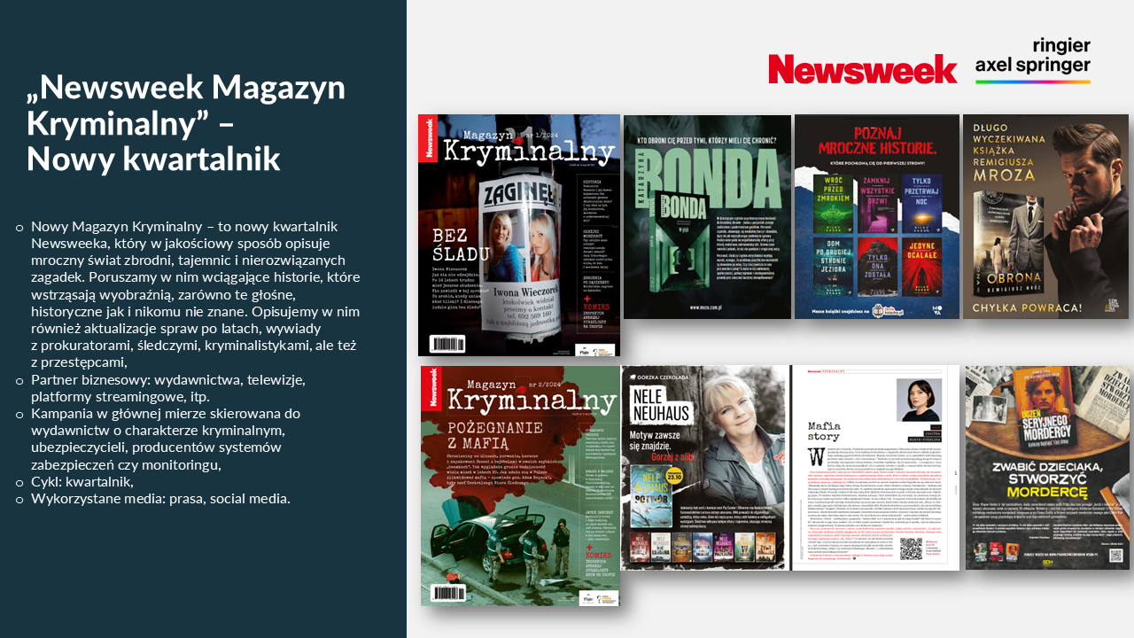 newsweek magazyn kryminalny nowa kampania w prasie
