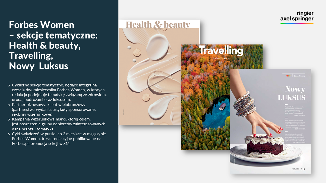 forbes women luksusowe sekcje tematyczne w magazynie