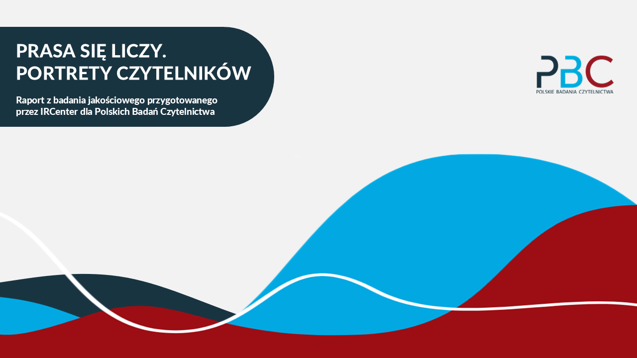 persony czytelnicy prasy 2025