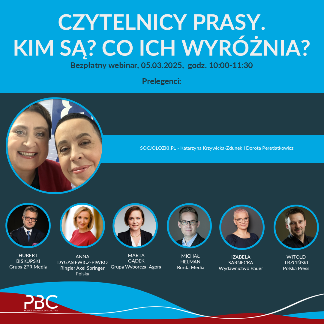 wybinar czytelnicy prasy 2025